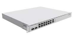 Mikrotik CCR2216-1G-12XS-2XQ Router Price in Pakistan