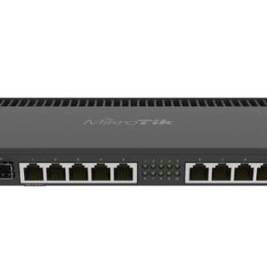 MikroTik RB4011iGS+RM Router Price in Pakistan